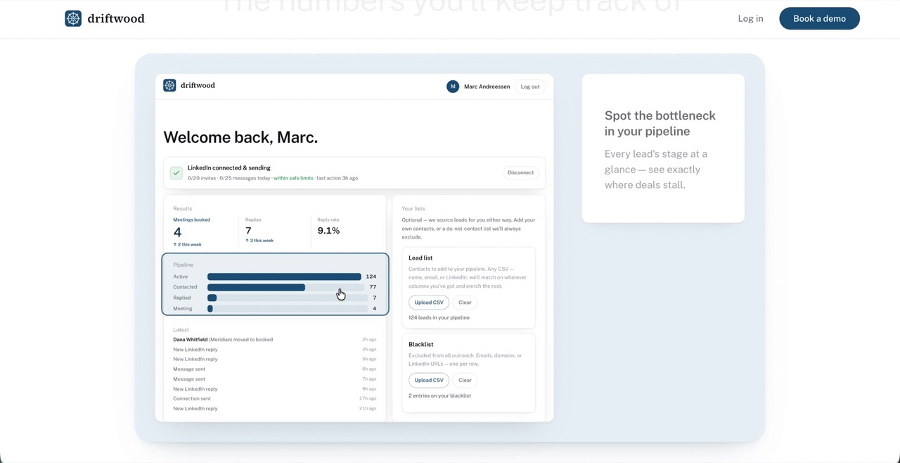 The interactive dashboard section — hovering different regions highlights each feature with a short caption