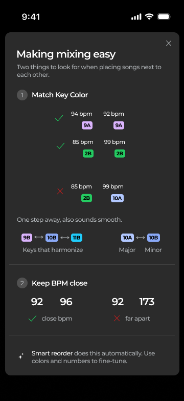 Making mixing easy legend