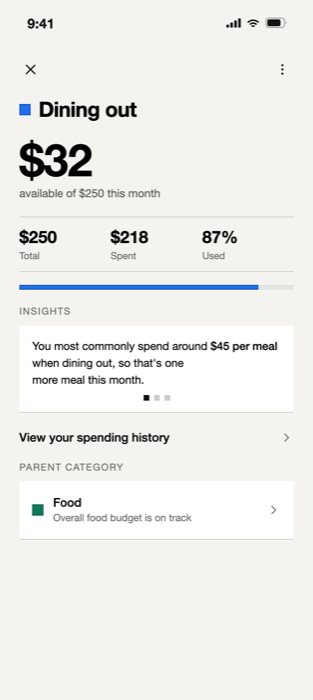 Dining Out category detail — amount available, total, spent, and a plain-language insight