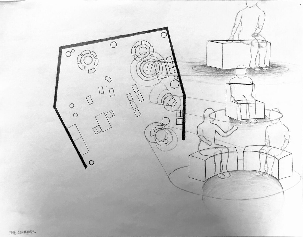 Chair interaction study